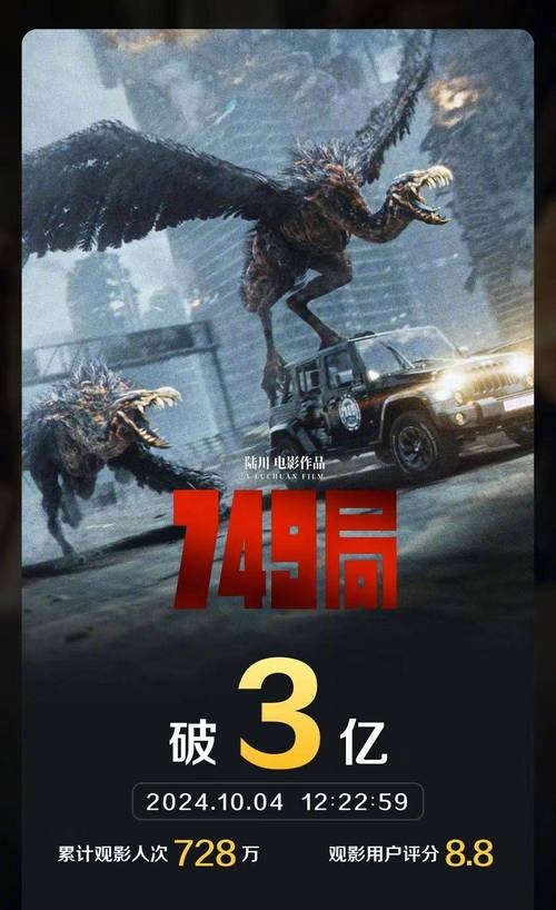 2024最新电影排行榜,资深解答解释落实_特别款72.21127.13.
