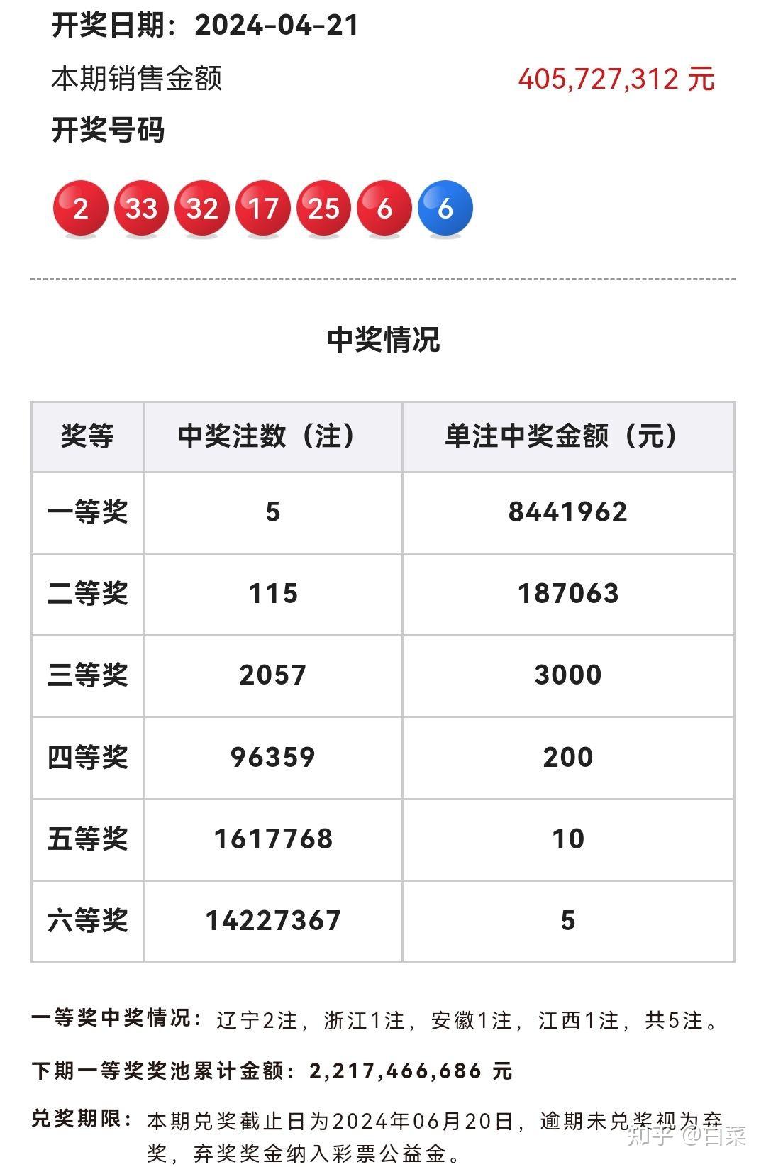 2025年4月3日 第30页