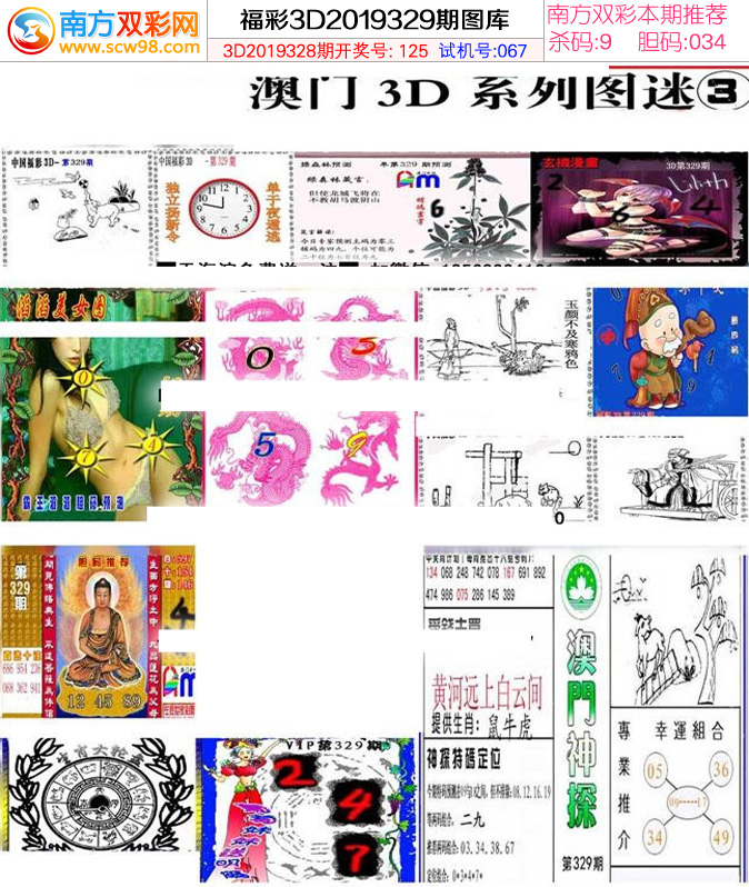澳门报彩神童网站,最新热门解析实施_精英版121，127.13