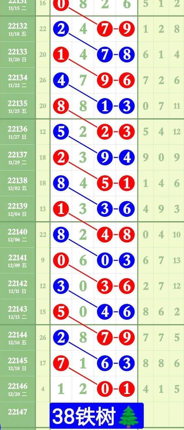 澳门彩四肖八码期期准网站,豪华精英版79.26.45-江GO121，127.13