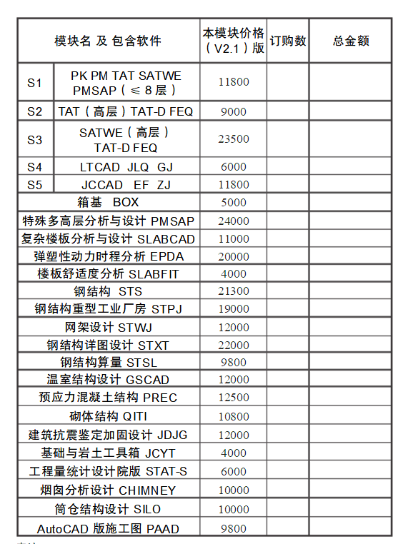 正版资料软件多少钱,准确答案解释落实_3DM4121，127.13