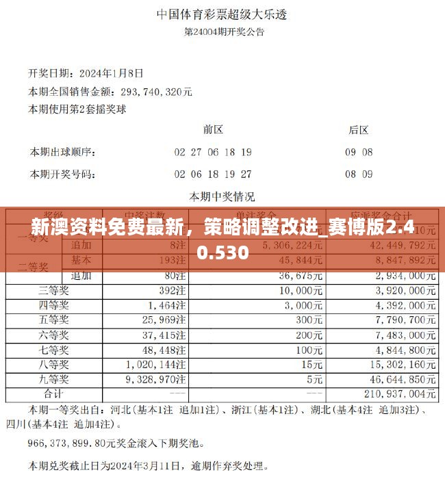 新澳2024年精准资料期期,豪华精英版79.26.45-江GO121，127.13