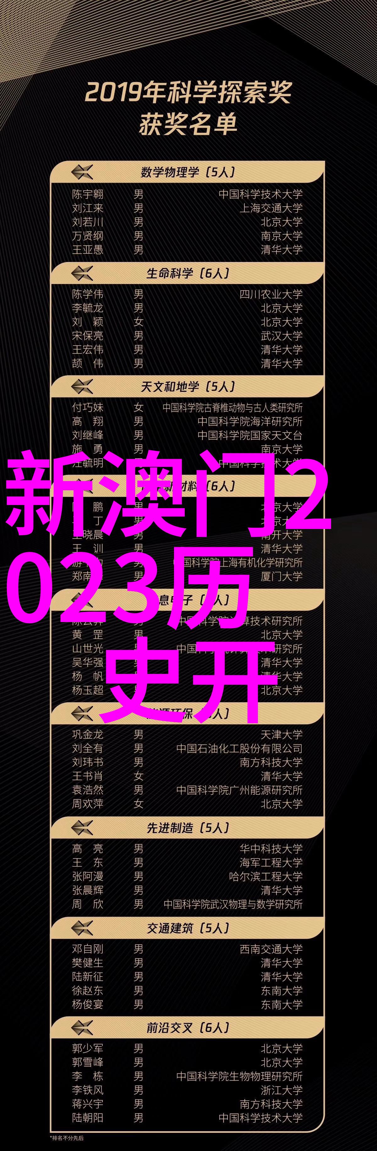 澳门最新开奖结果开奖记录,最新答案动态解析_vip2121，127.13