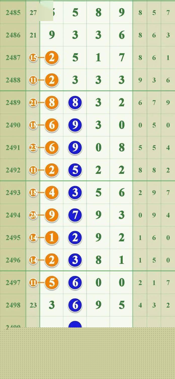 555525王中王白小姐一码一肖