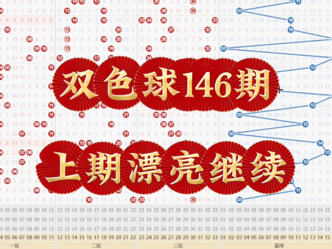 澳门146期开奖结果出了什么码,准确答案解释落实_3DM4121，127.13