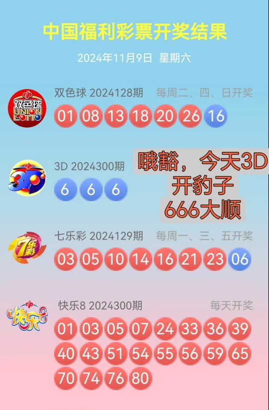2024年港彩开奖结果查询今天直播,最新答案动态解析_vip2121，127.13