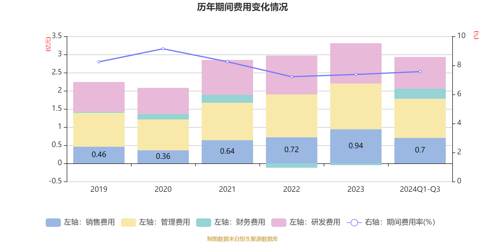 新澳2024年最新版本,豪华精英版79.26.45-江GO121，127.13