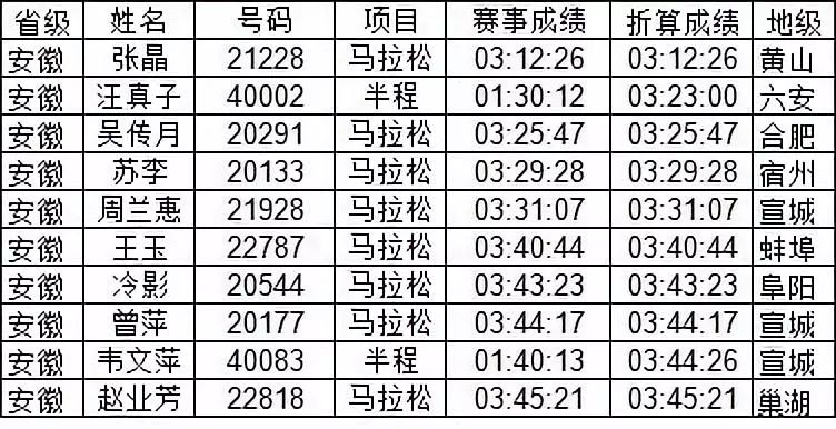 2024澳门开特马开奖记录