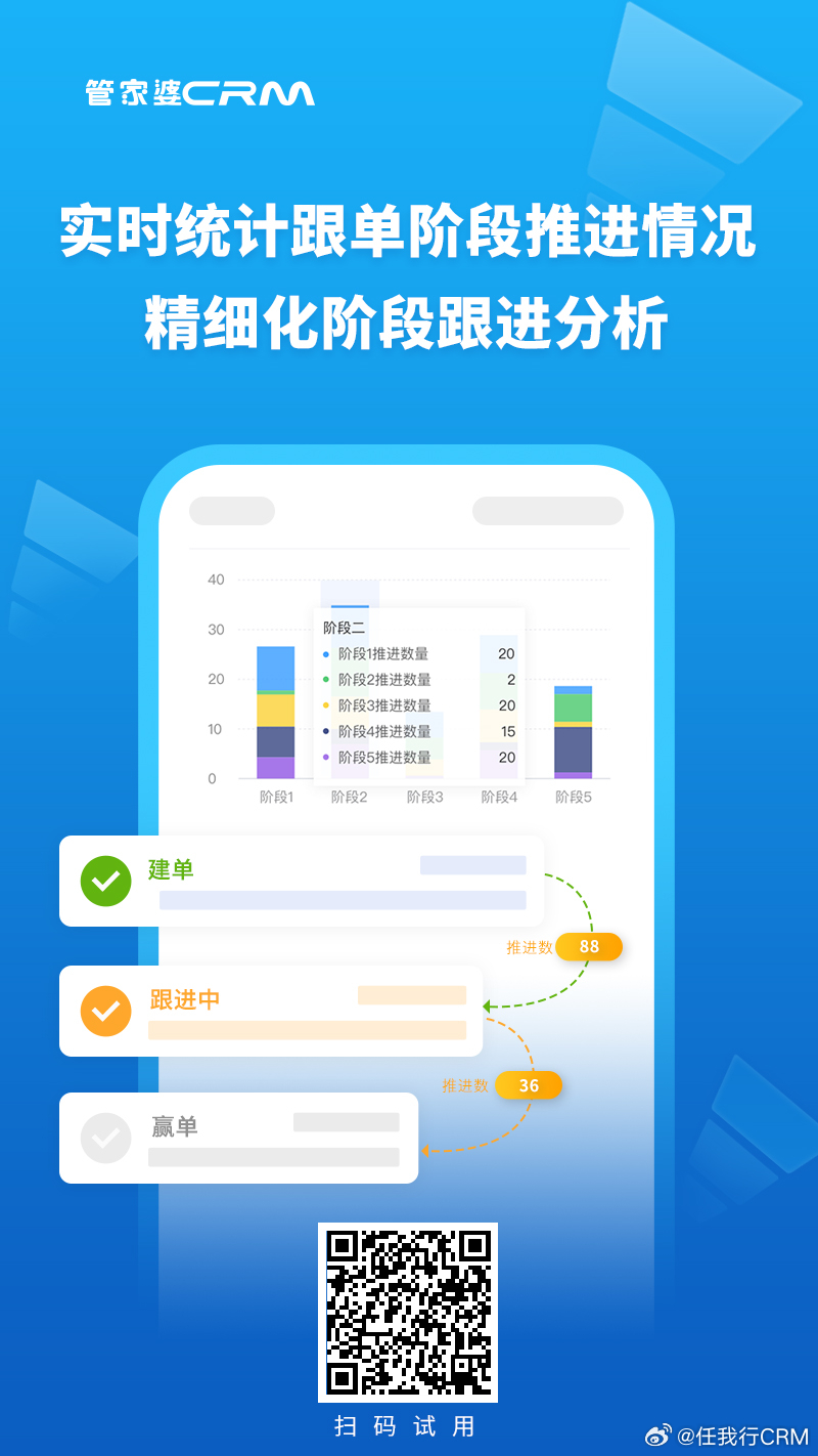 777788888管家婆三期必,数据解释落实_整合版121，127.13