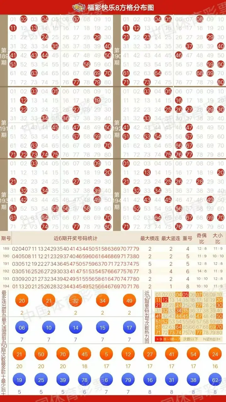 快乐八开奖号码走势图综合版,效能解答解释落实_游戏版121，127.12