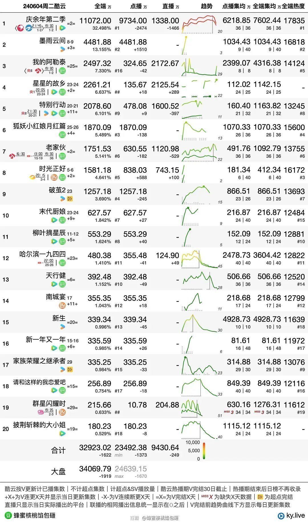 澳门六开奖结果历史开奖记录,数据整合方案实施_投资版121，127.13