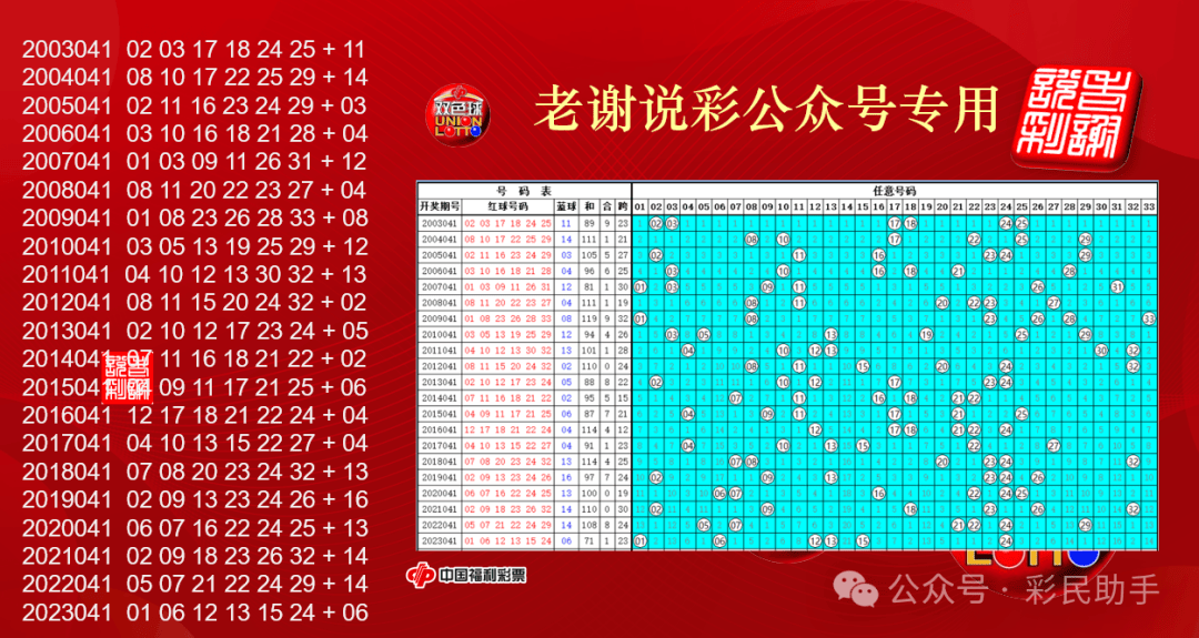 2024年新澳门历史开奖结果查询?,最新热门解析实施_精英版121，127.13
