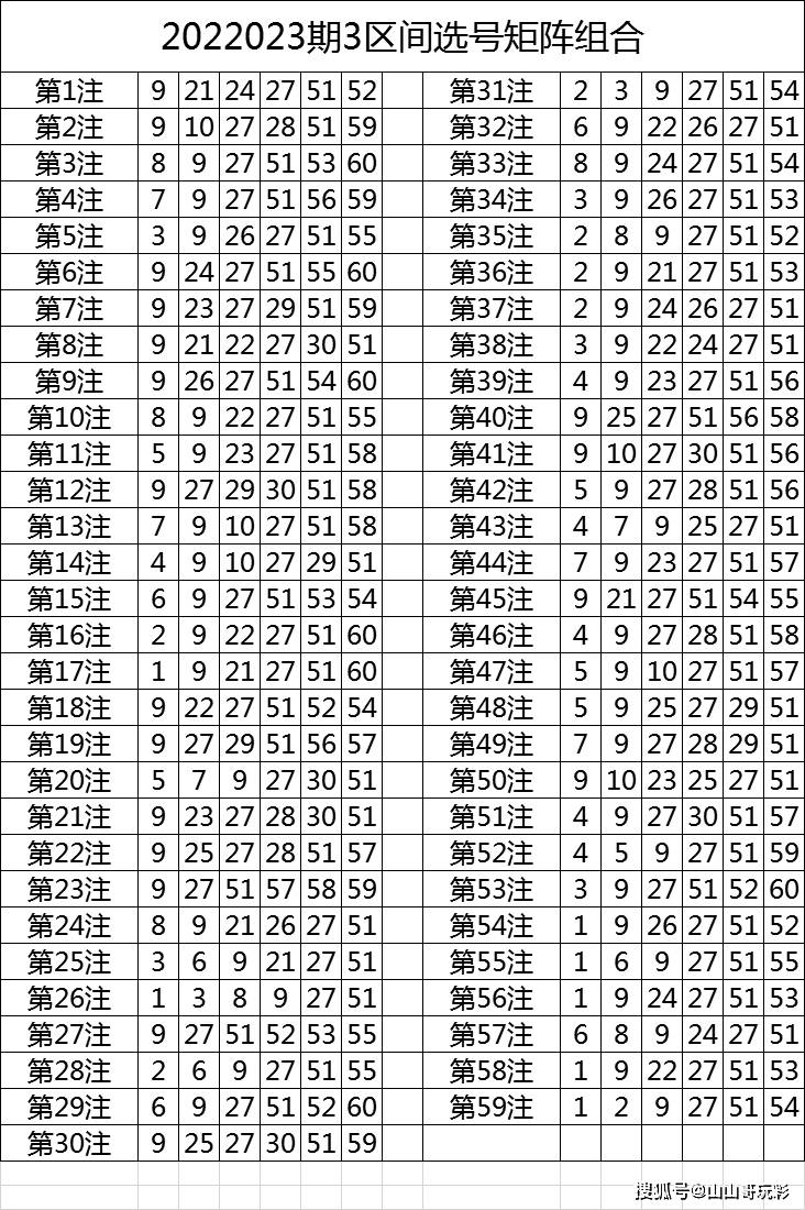澳门历史开奖记录查询完整版,数据解释落实_整合版121，127.13