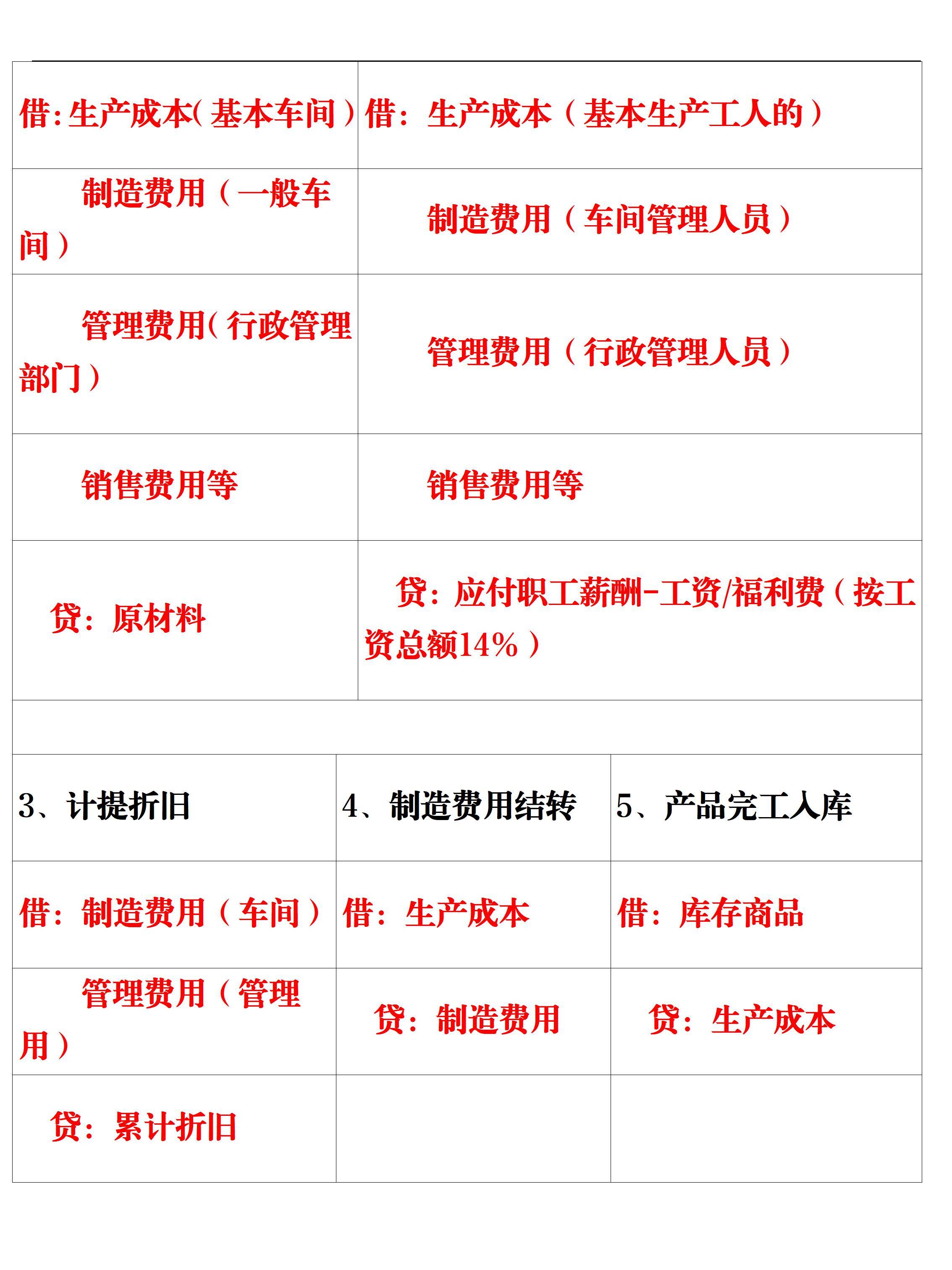 新澳门免费资料大全精准版下,最新热门解析实施_精英版121，127.13