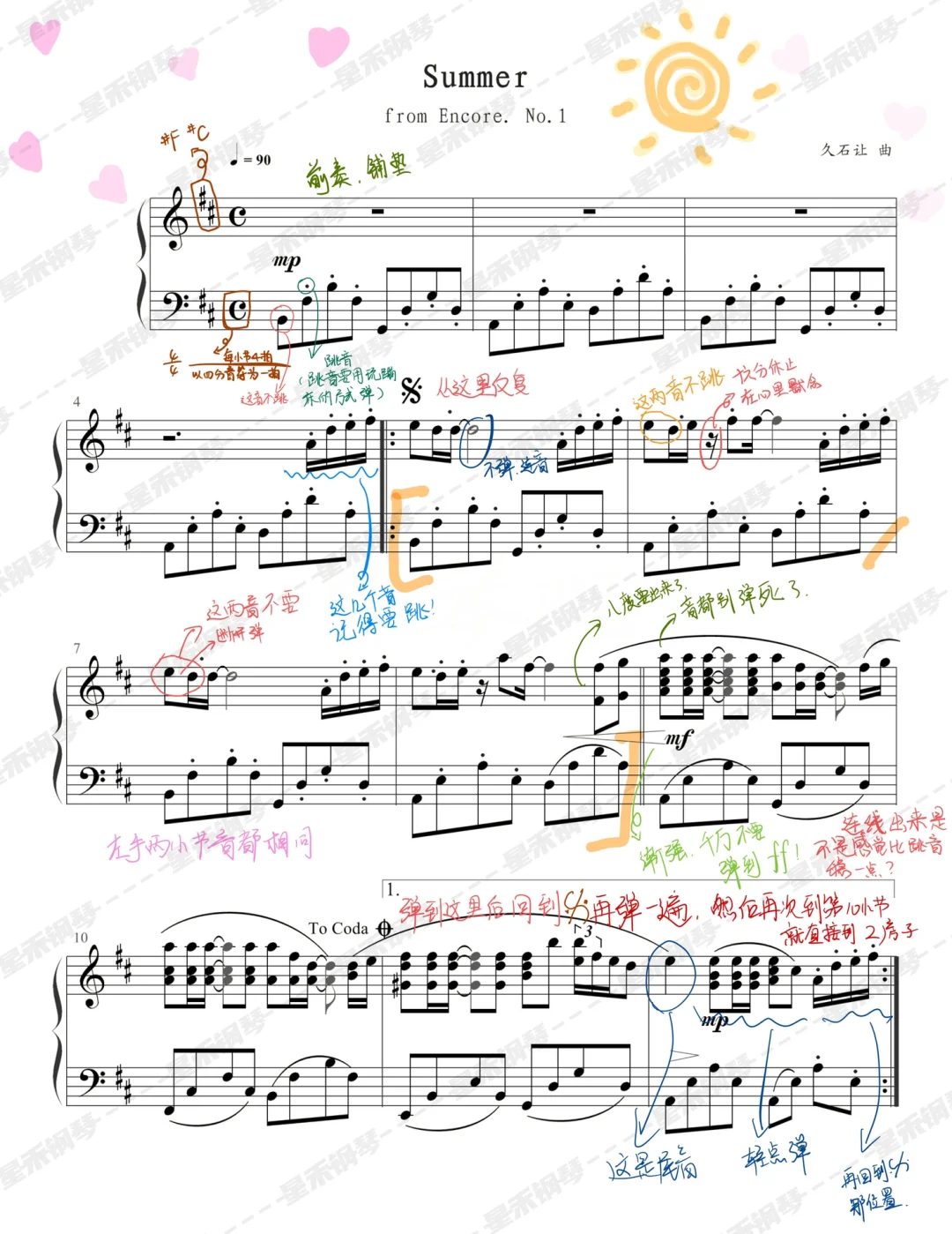 菊次郎的夏天是几级钢琴曲,最新热门解析实施_精英版121，127.13