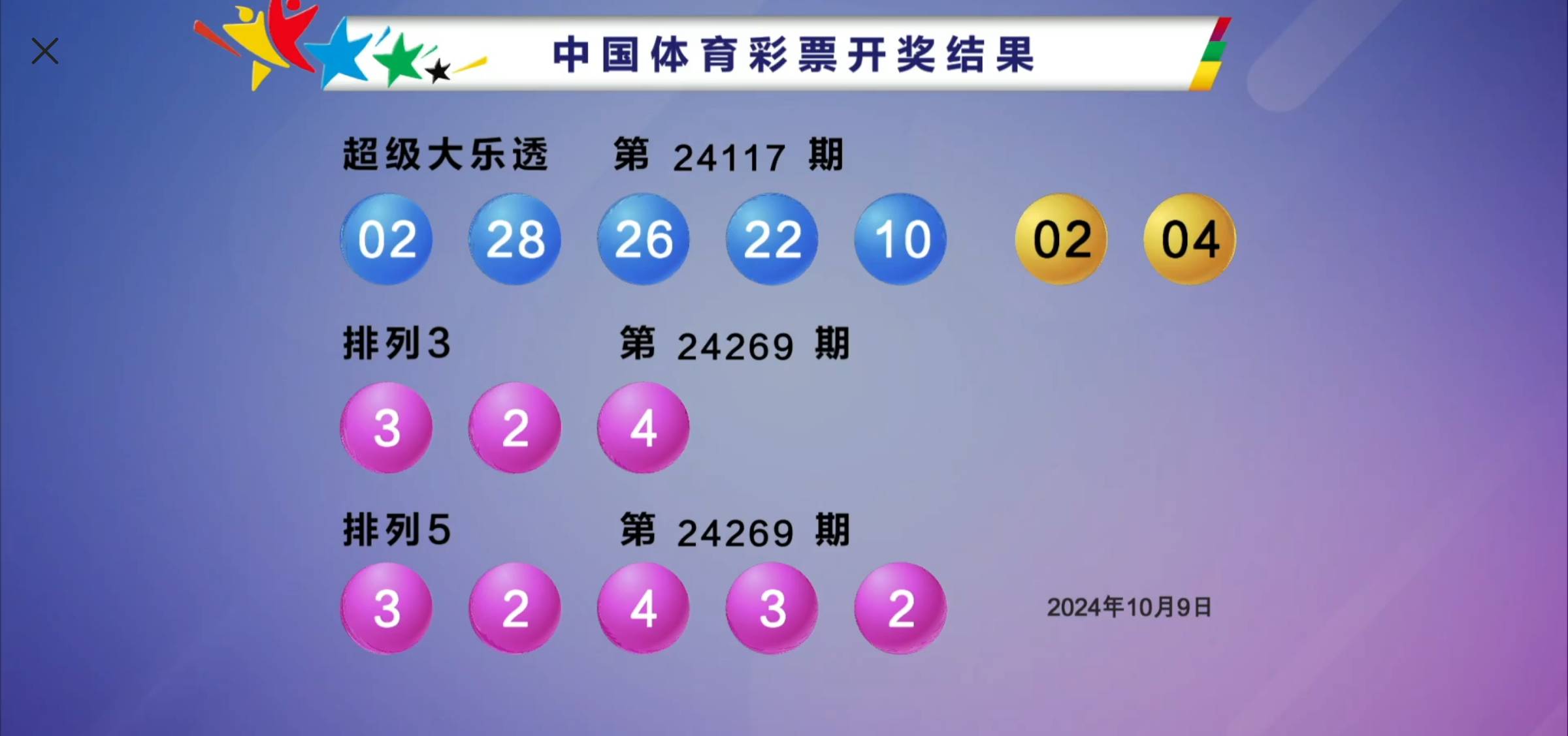 2024新澳开奖结果+开奖记录,最新热门解析实施_精英版121，127.13
