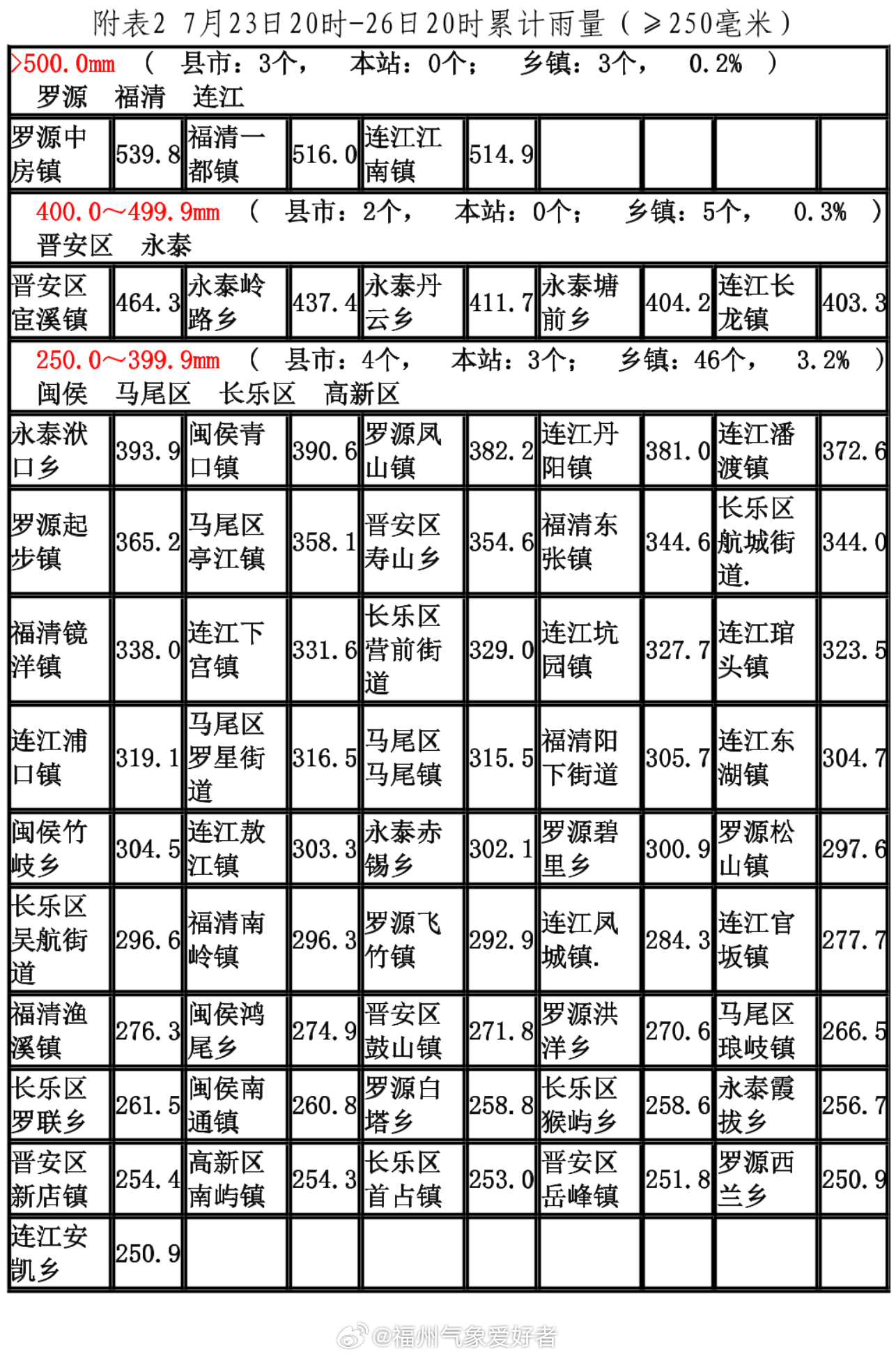 澳门一肖一码最新版本,准确答案解释落实_3DM4121，127.13