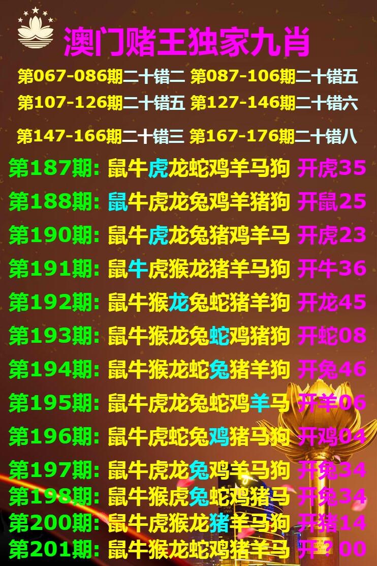 澳门六合网金牛版,豪华精英版79.26.45-江GO121，127.13