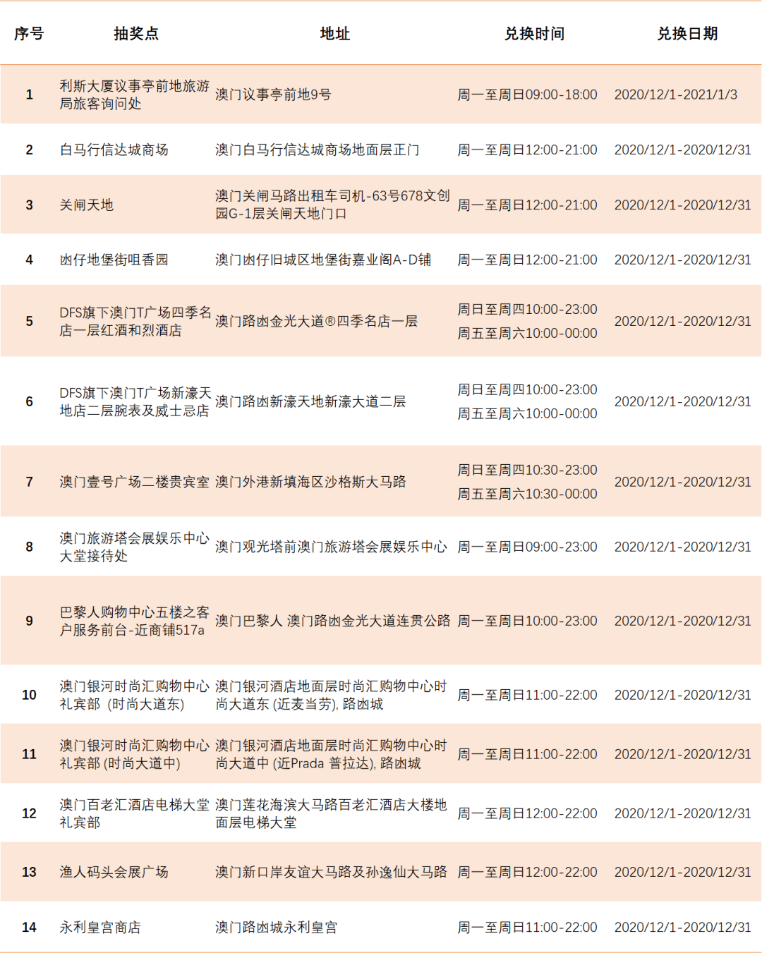 新澳门正版免费资料解析