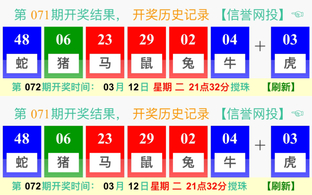 新澳门综合号码走势分析100期,最新热门解析实施_精英版121，127.13