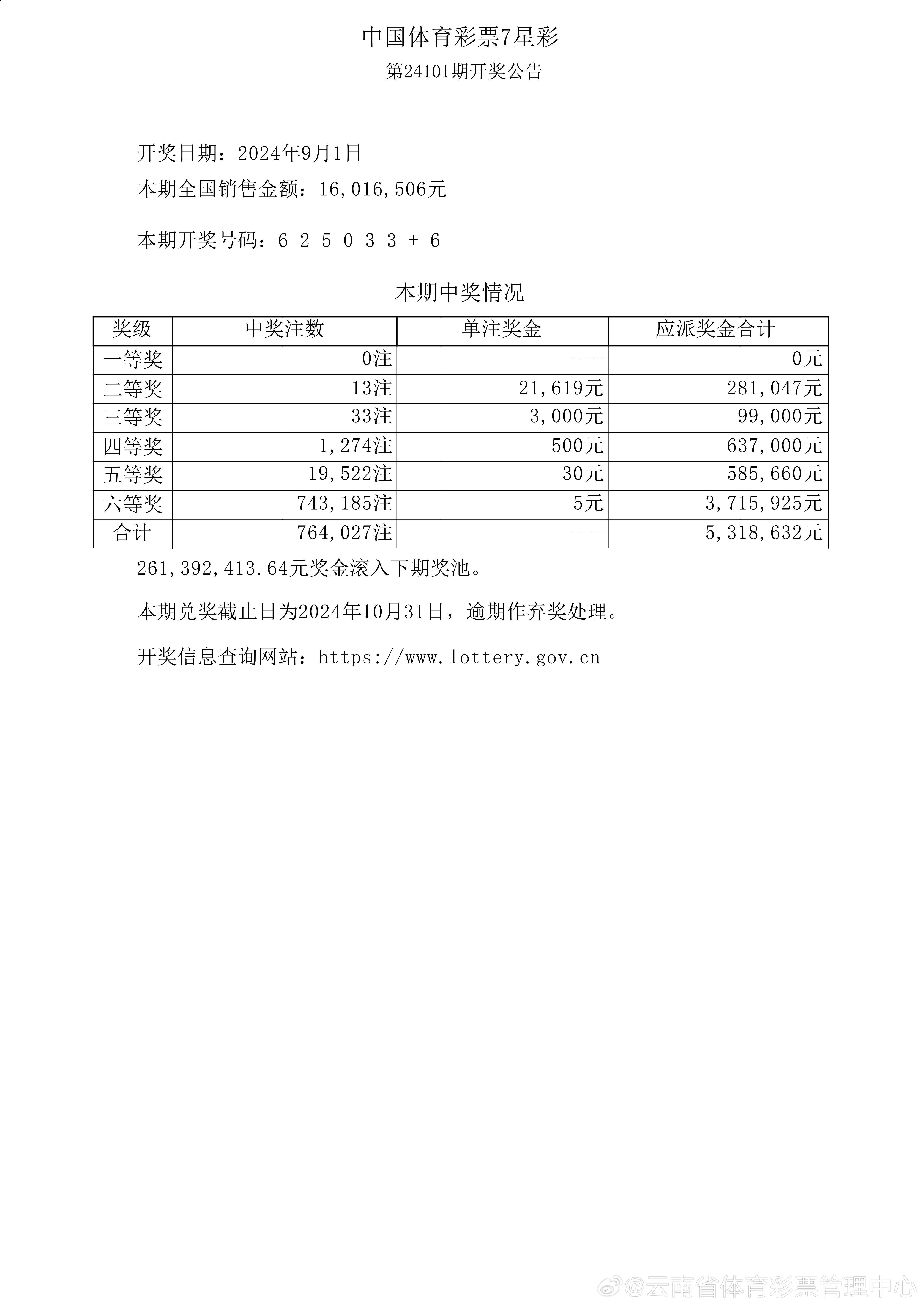 2024年香港现场直播开奖结果,最新热门解析实施_精英版121，127.13