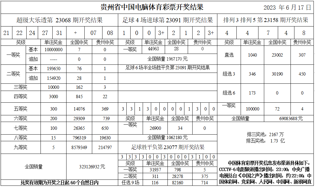 全国开奖公告大全,最新答案动态解析_vip2121，127.13