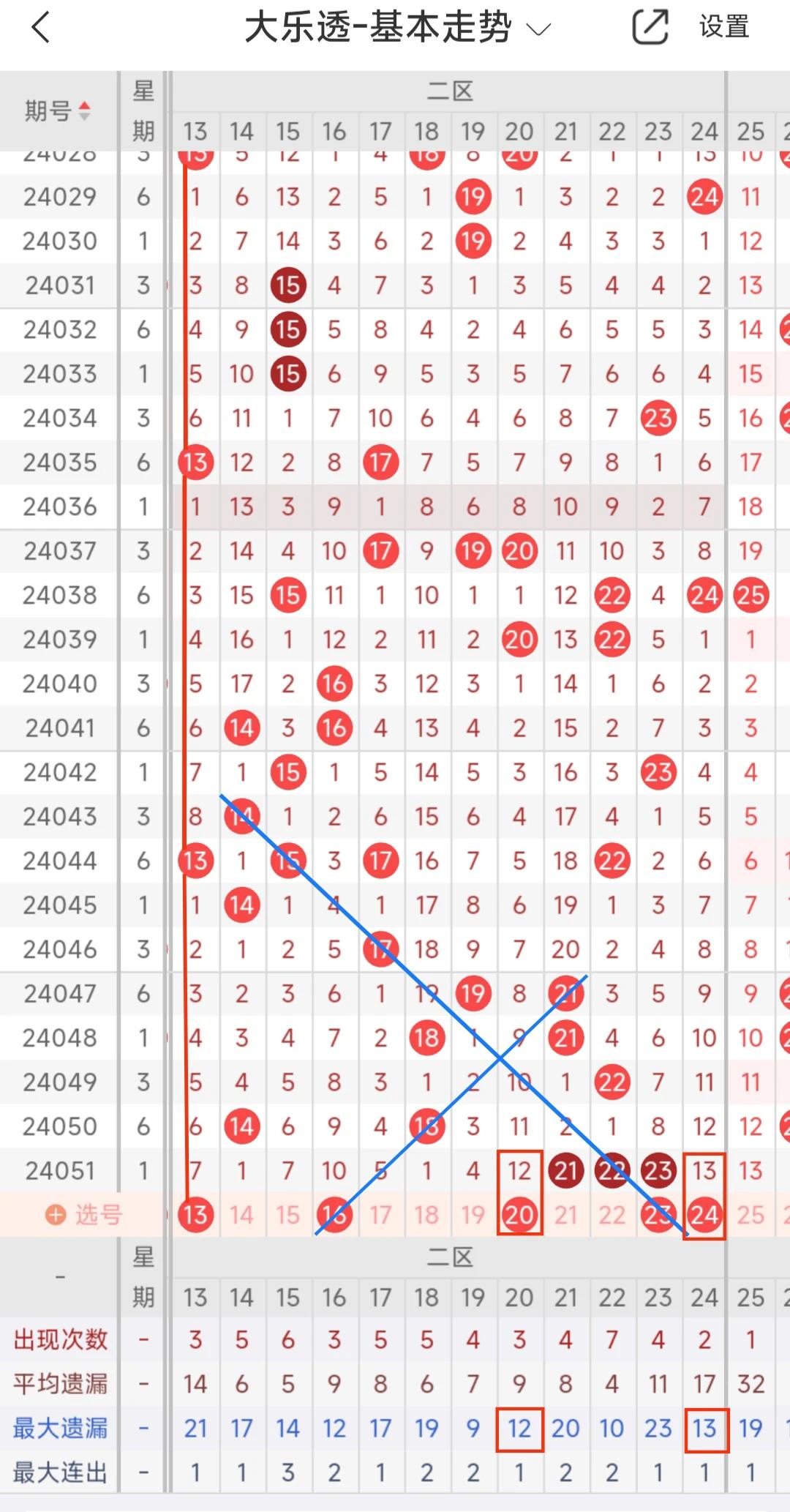 2024年香港今晚开奖结果查询表图片