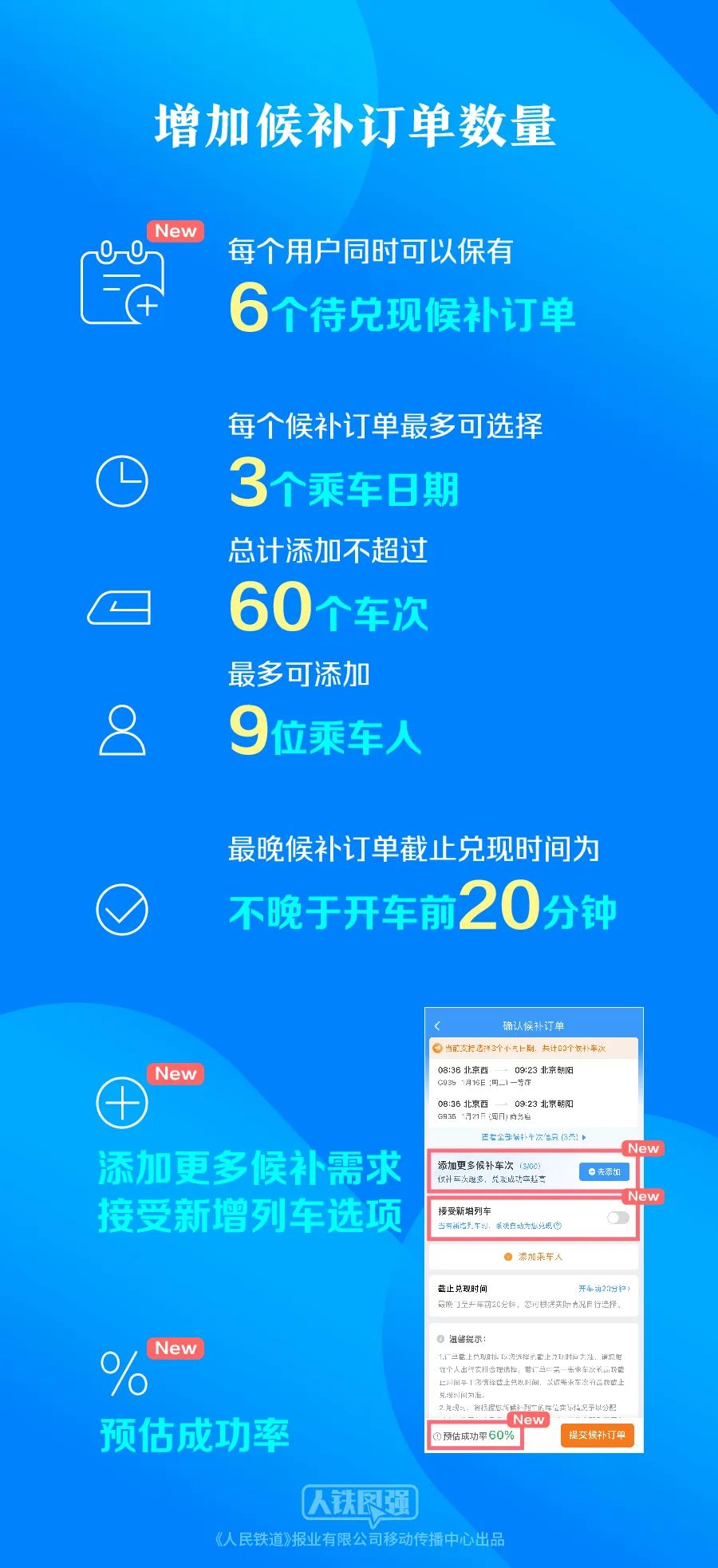 新澳免费资料库大全app,数据解释落实_整合版121，127.13