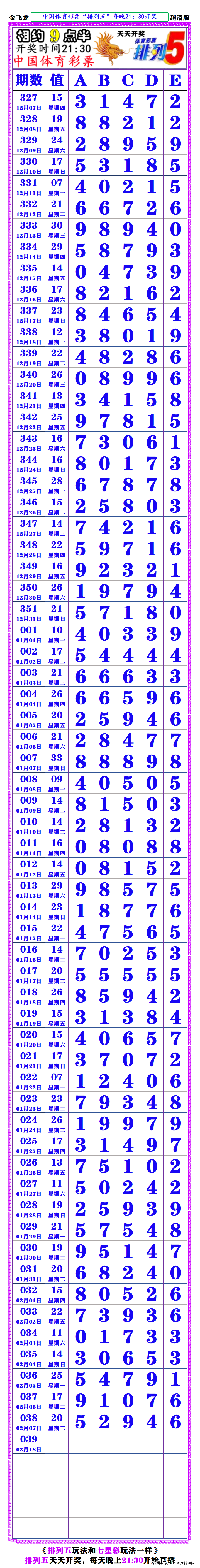 2025年4月5日 第50页