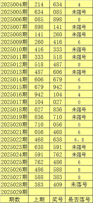 2024年香港今晚开奖029期,最新热门解析实施_精英版121，127.13