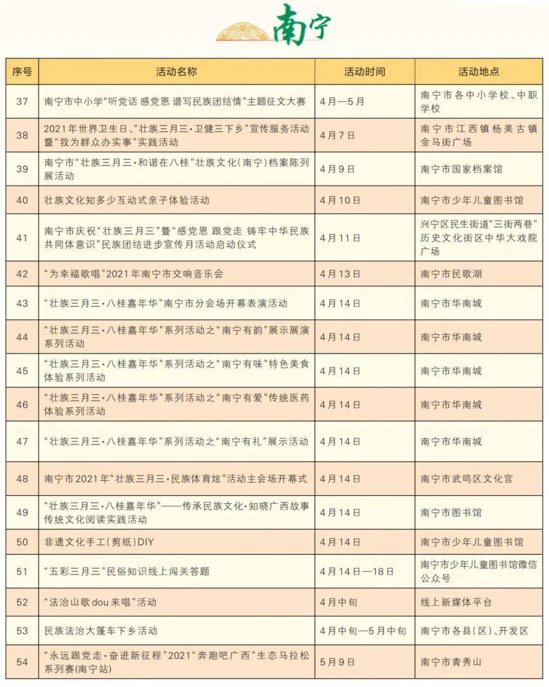 2025年4月5日 第36页