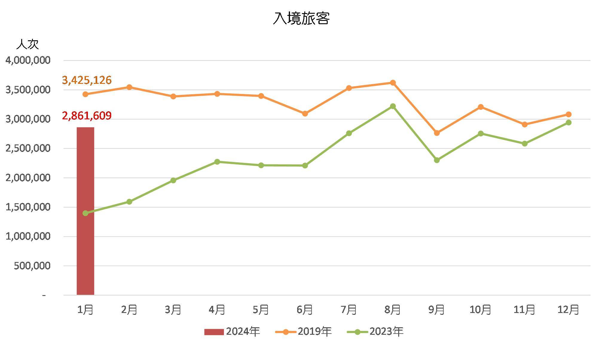 澳门开奖记录开奖结果2024最新,最新热门解析实施_精英版121，127.13