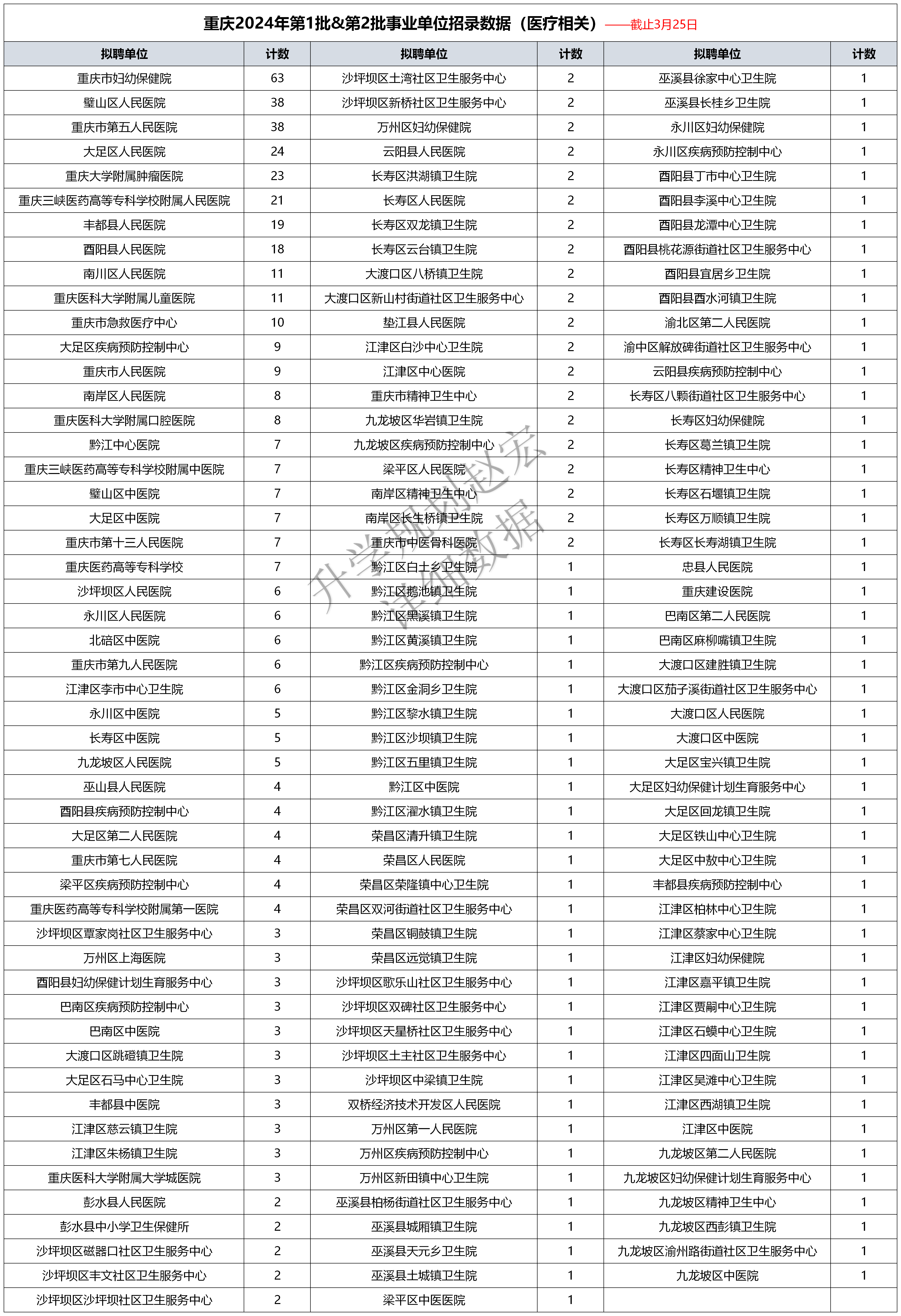 2024新奥开奖记录直播,准确答案解释落实_3DM4121，127.13