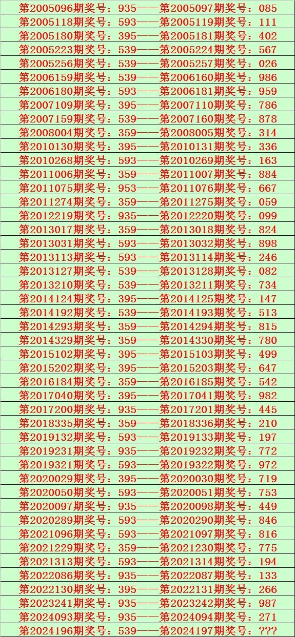 香港今晚六开彩结果开奖结果查询结果久,最新热门解析实施_精英版121，127.13