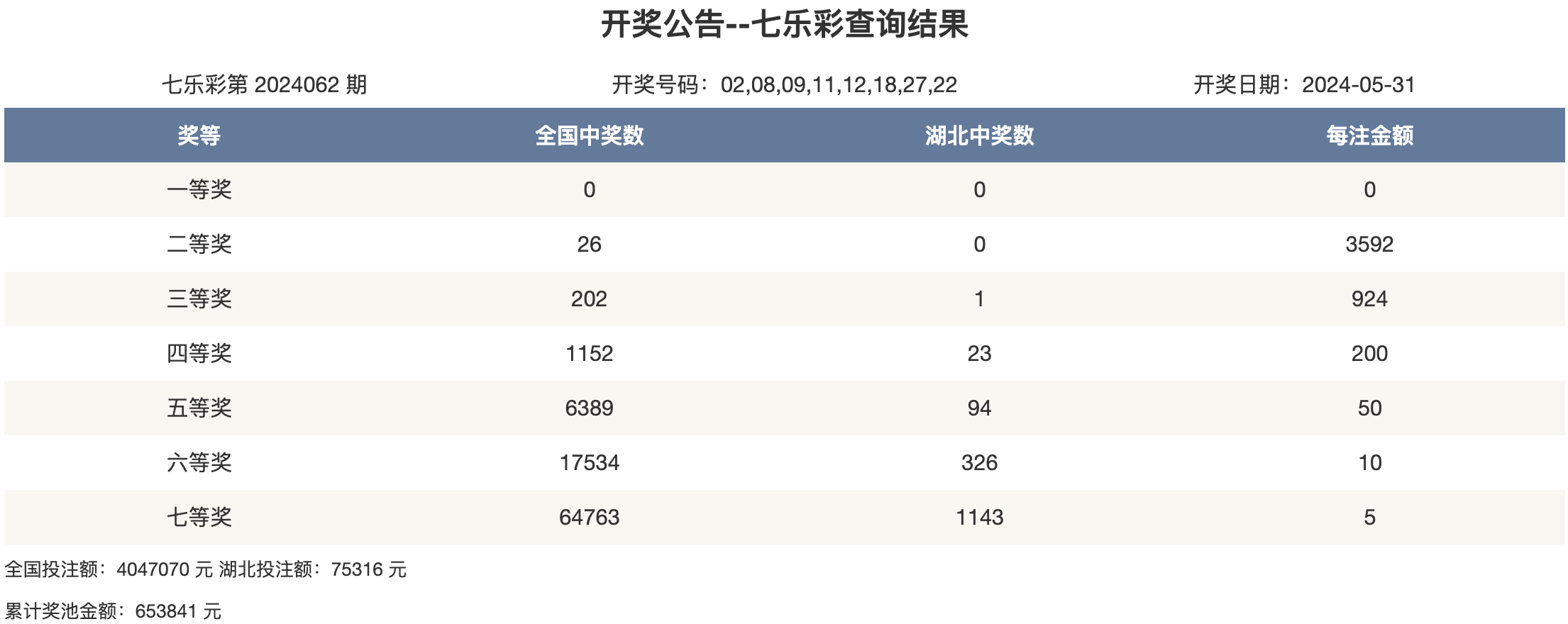 132188.соm马会传真查询一肖中开奖号码,资深解答解释落实_特别款72.21127.13.