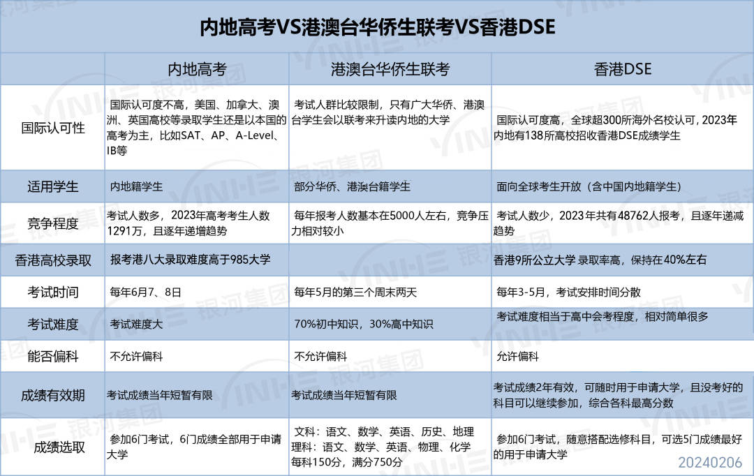 2024香港正版资料大全视频,最新热门解析实施_精英版121，127.13