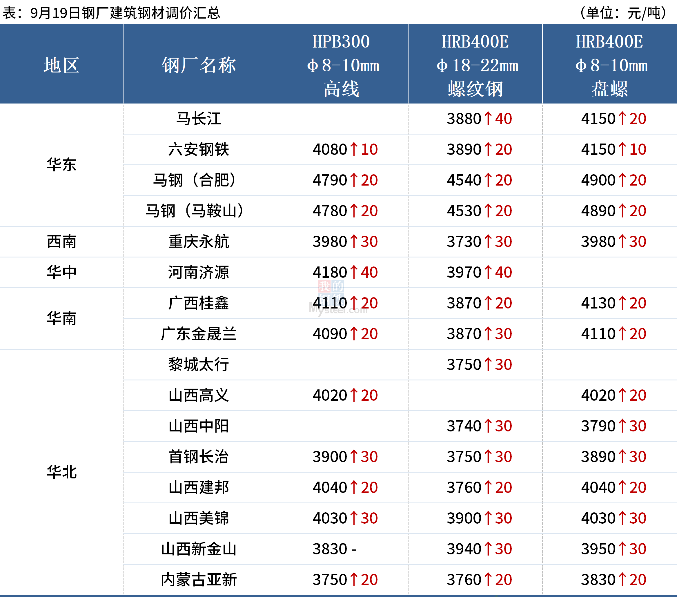 新澳门特开奖结果,效能解答解释落实_游戏版121，127.12