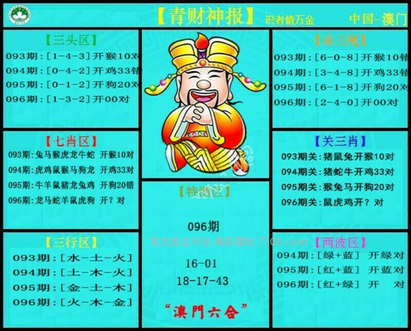 新奥门精准三肖三码中特,最新答案动态解析_vip2121，127.13