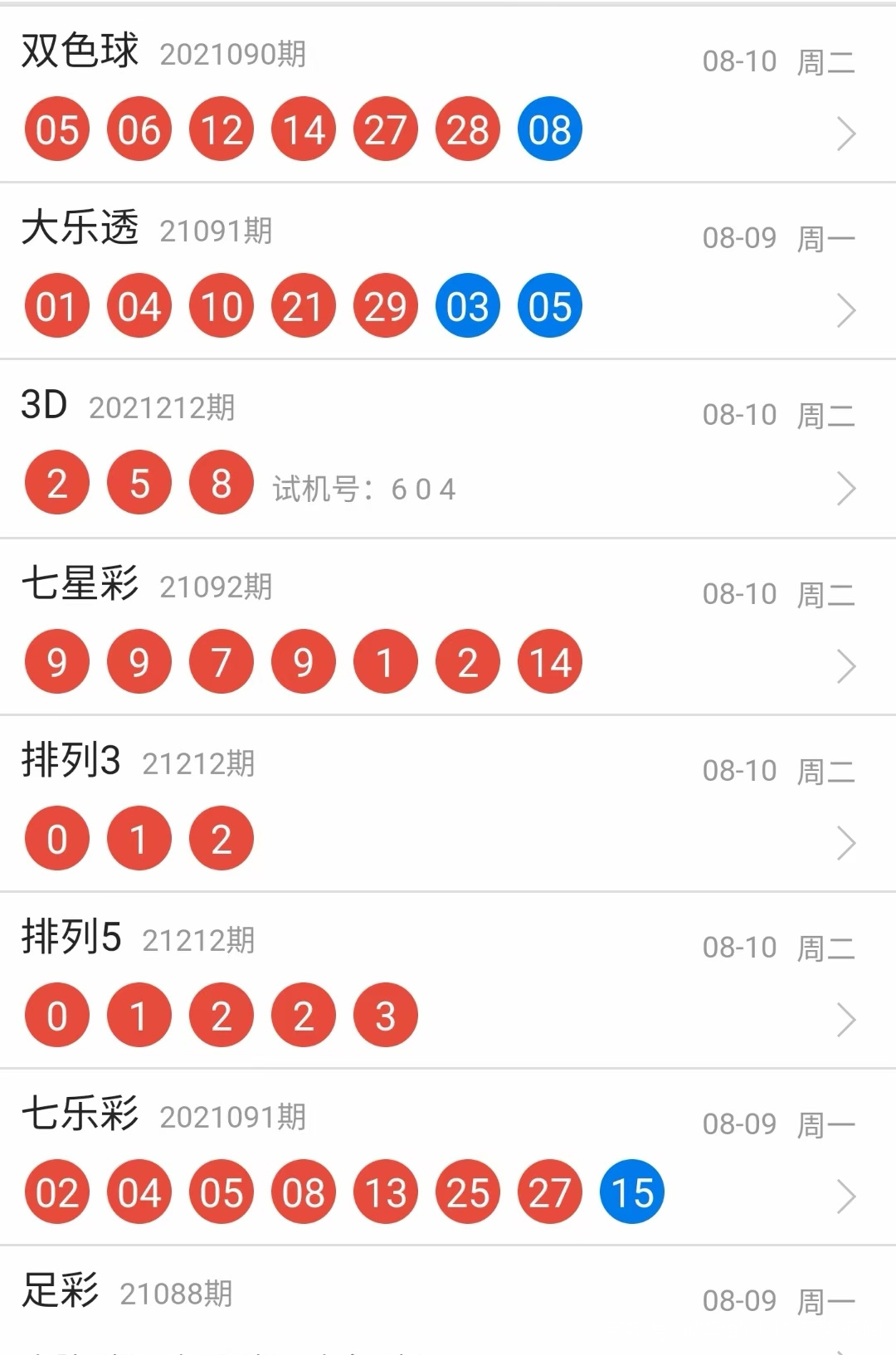 澳门开奖记录十开奖记录2021,数据解释落实_整合版121，127.13