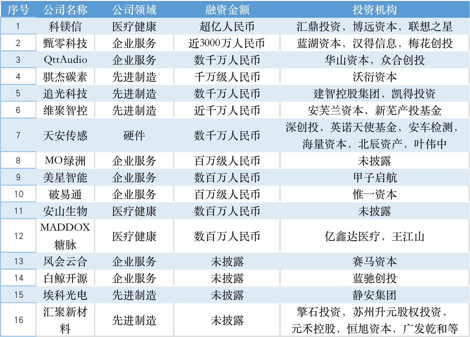 澳门六合精准平特一肖,最新答案动态解析_vip2121，127.13