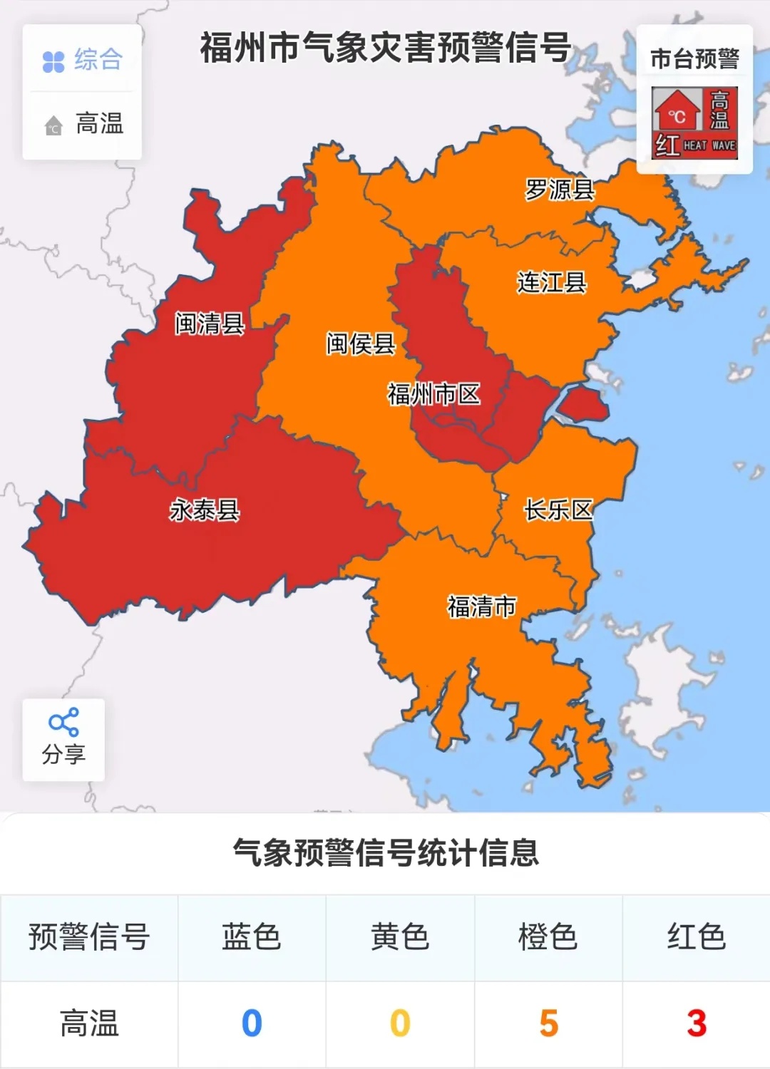 中央气象台发布台风红色预警,最新热门解析实施_精英版121，127.13