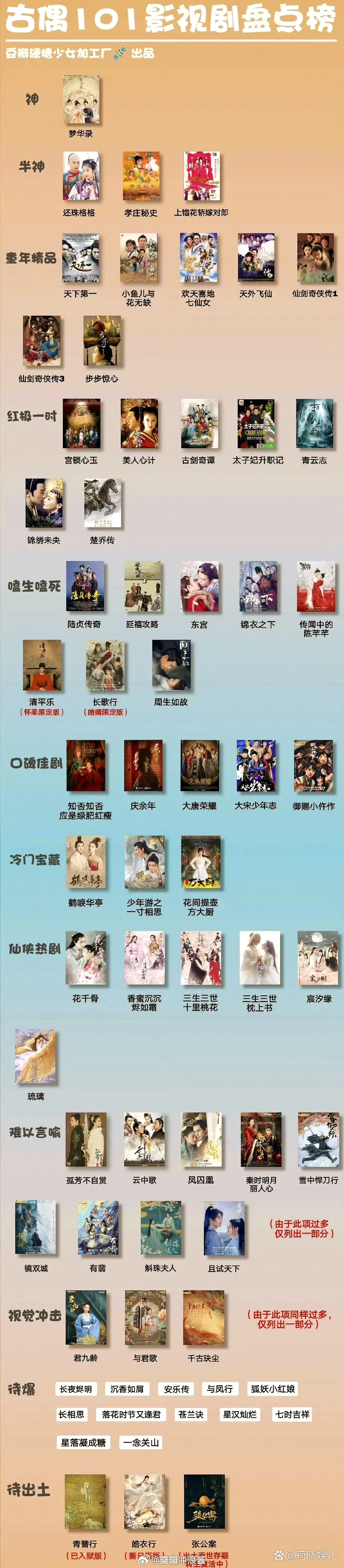 101影视网电视剧在线,准确答案解释落实_3DM4121，127.13