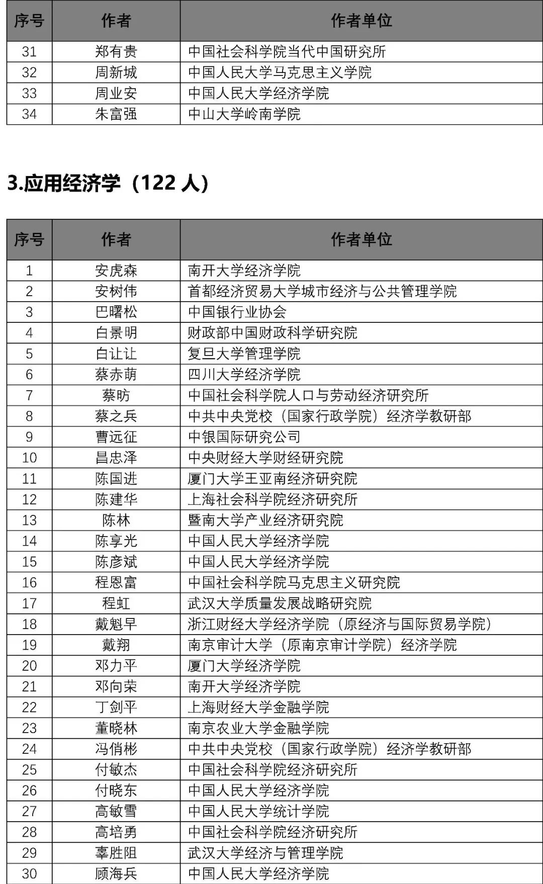 4949开奖免费大全
