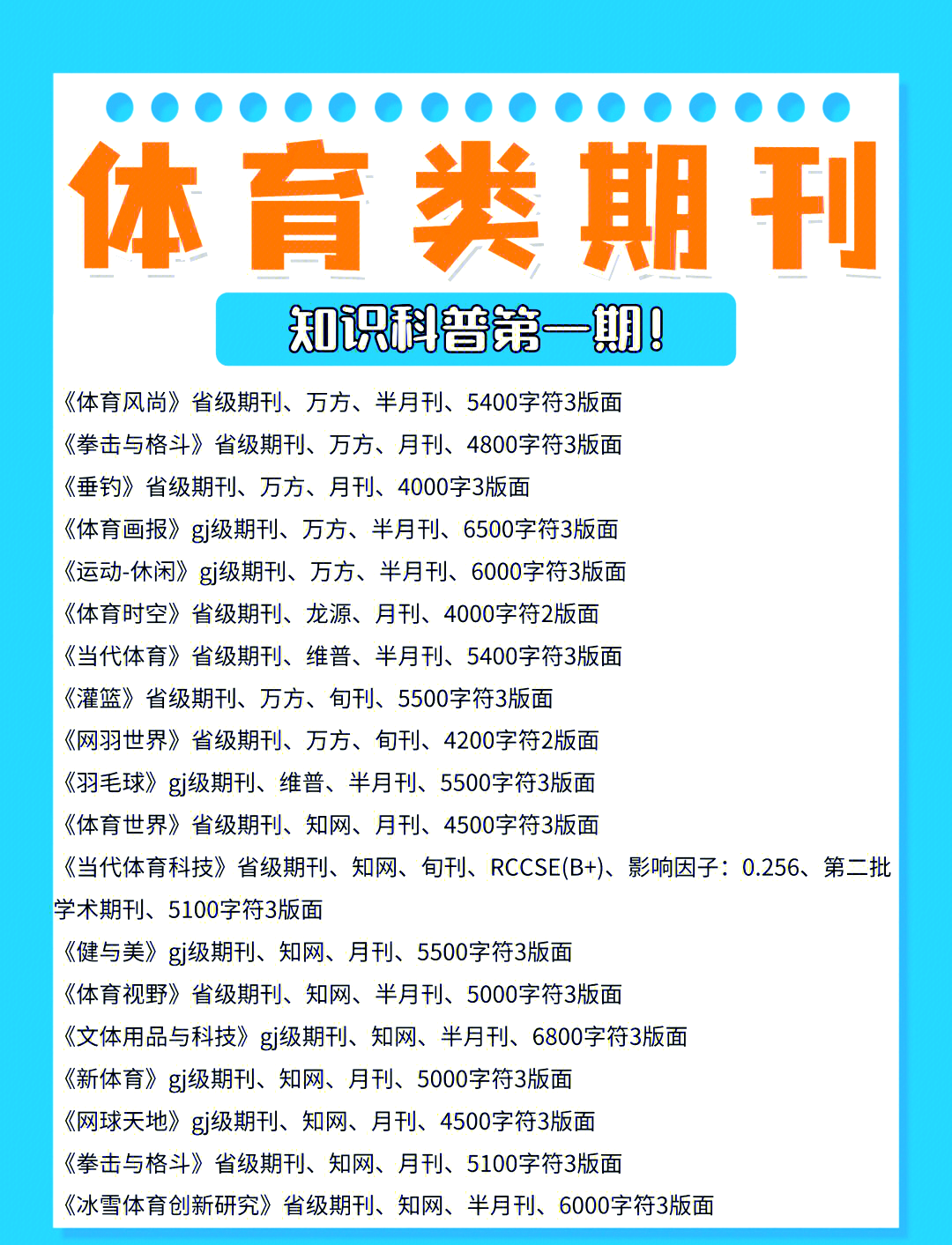 全国体育类期刊,数据解释落实_整合版121，127.13