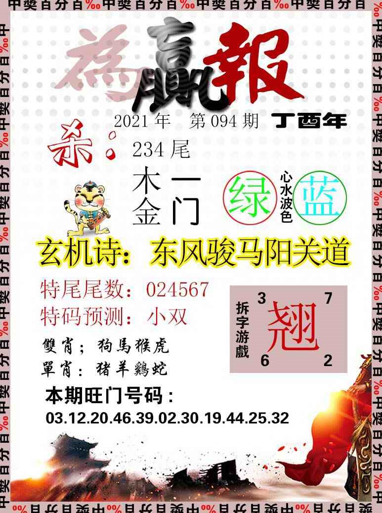 2022年澳门特马资料免费,数据整合方案实施_投资版121，127.13