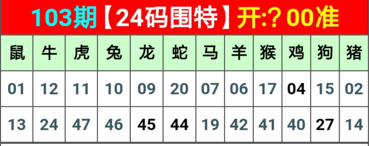 新澳门六合资料表,最新答案动态解析_vip2121，127.13