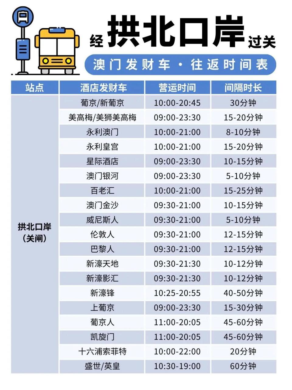 2024澳门正版精准资料全年免费,数据解释落实_整合版121，127.13