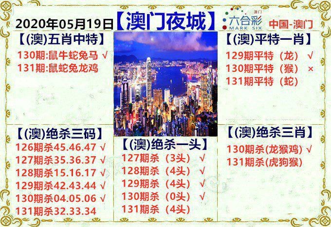 澳门六合精准彩资料,效能解答解释落实_游戏版121，127.12