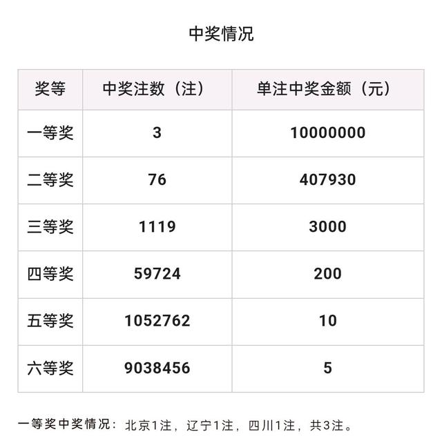 2024年138期开奖结果,效能解答解释落实_游戏版121，127.12