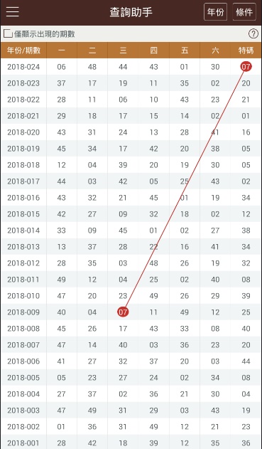 2022澳门正版资料大全软件最新版本,准确答案解释落实_3DM4121，127.13